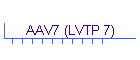 AAV7 (LVTP 7)