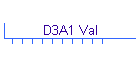 D3A1 Val