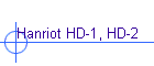 Hanriot HD-1, HD-2