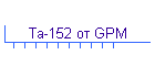 Ta-152 от GPM